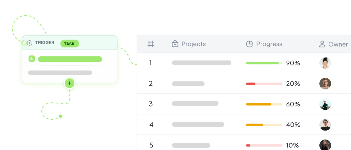 Smart Automation