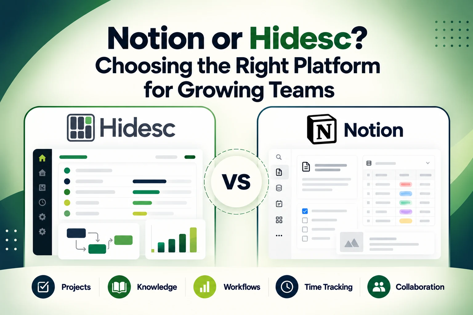 Notion or Hidesc? Choosing the Right Platform for Growing Teams